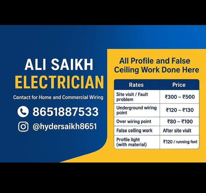 Mohammad Haider Raji Working Images